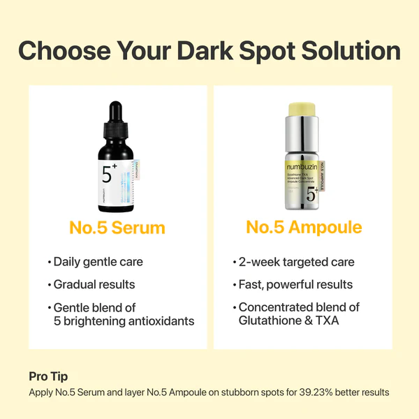 No.5 Glutathione TXA Advanced Dark Spot Ampoule Concentrate 10g
