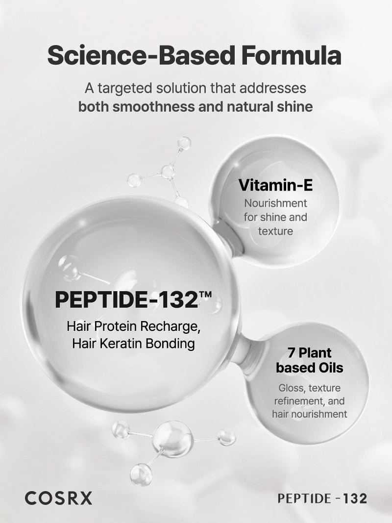 COSRX PEPTIDE-132 Ultra Perfect Hair Bonding Oil Serum