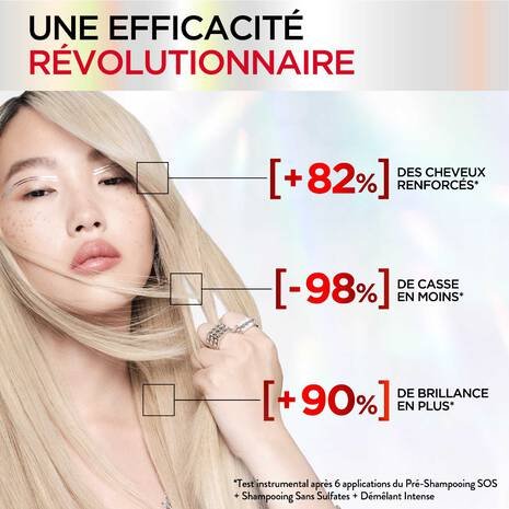 Elseve Pro Bond Repair Démêlant Intense 150 ml