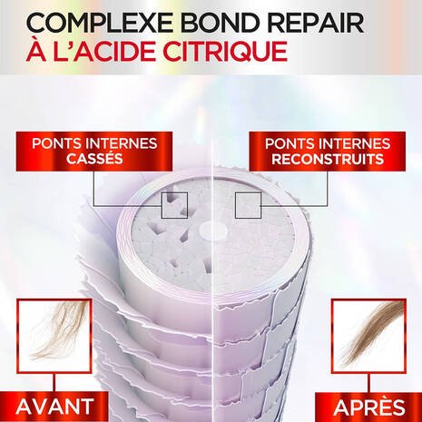 Elseve Pro Bond Repair Shampooing Sans Sulfates 200 ml