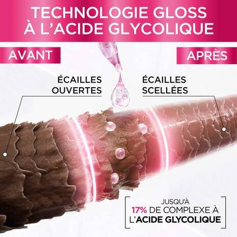 L’Oréal Elvive Glycolic Gloss Shampoo (200 ml)