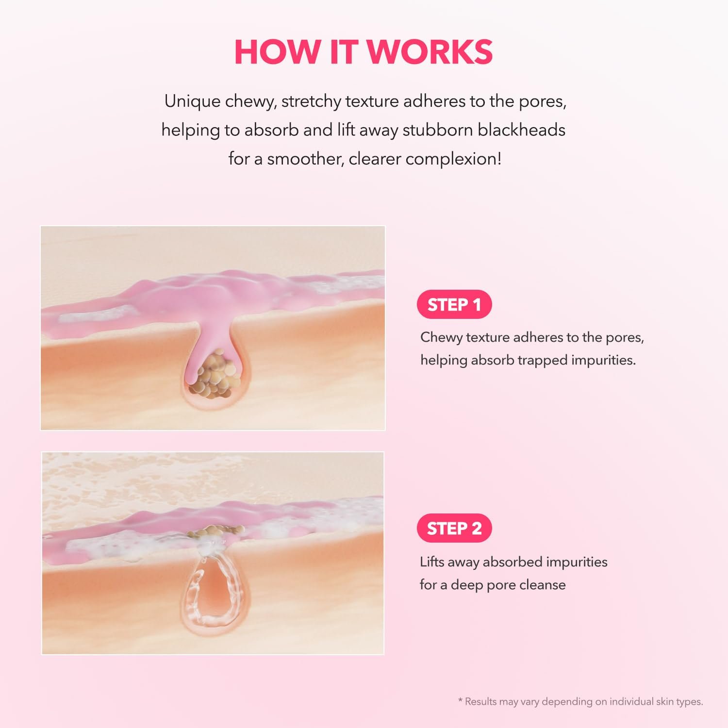 APRILSKIN TXA Niacinamide 99 Pore Care Pink Bubble Gum Deep Cleanser | 99% High-Purity TXA+Niacinamide | All-in-One Cleanser: Deep Cleansing, Blackhead Care, Pore Care, Moisturizing