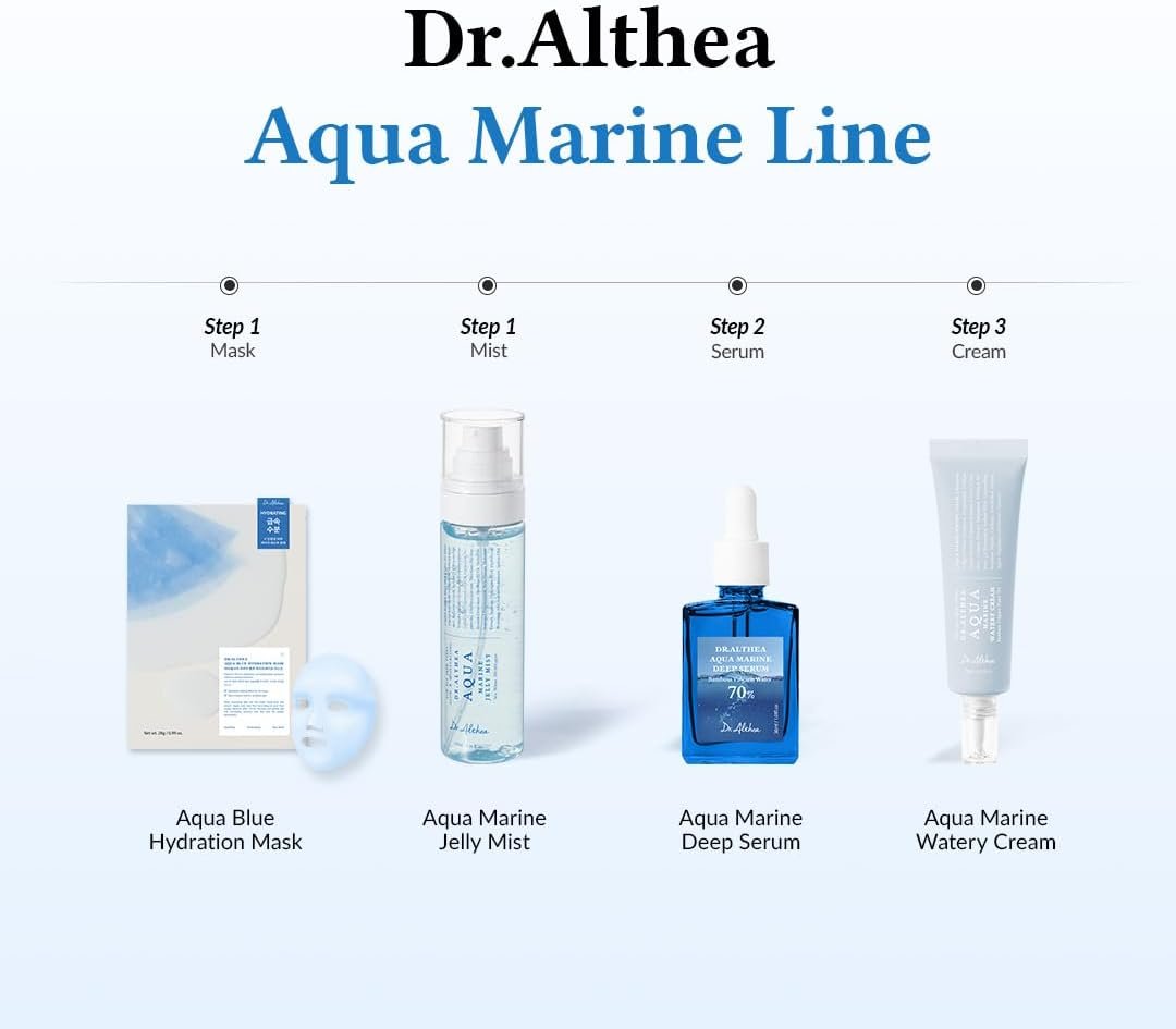 Dr.Althea Aqua Marine Jelly Mist
