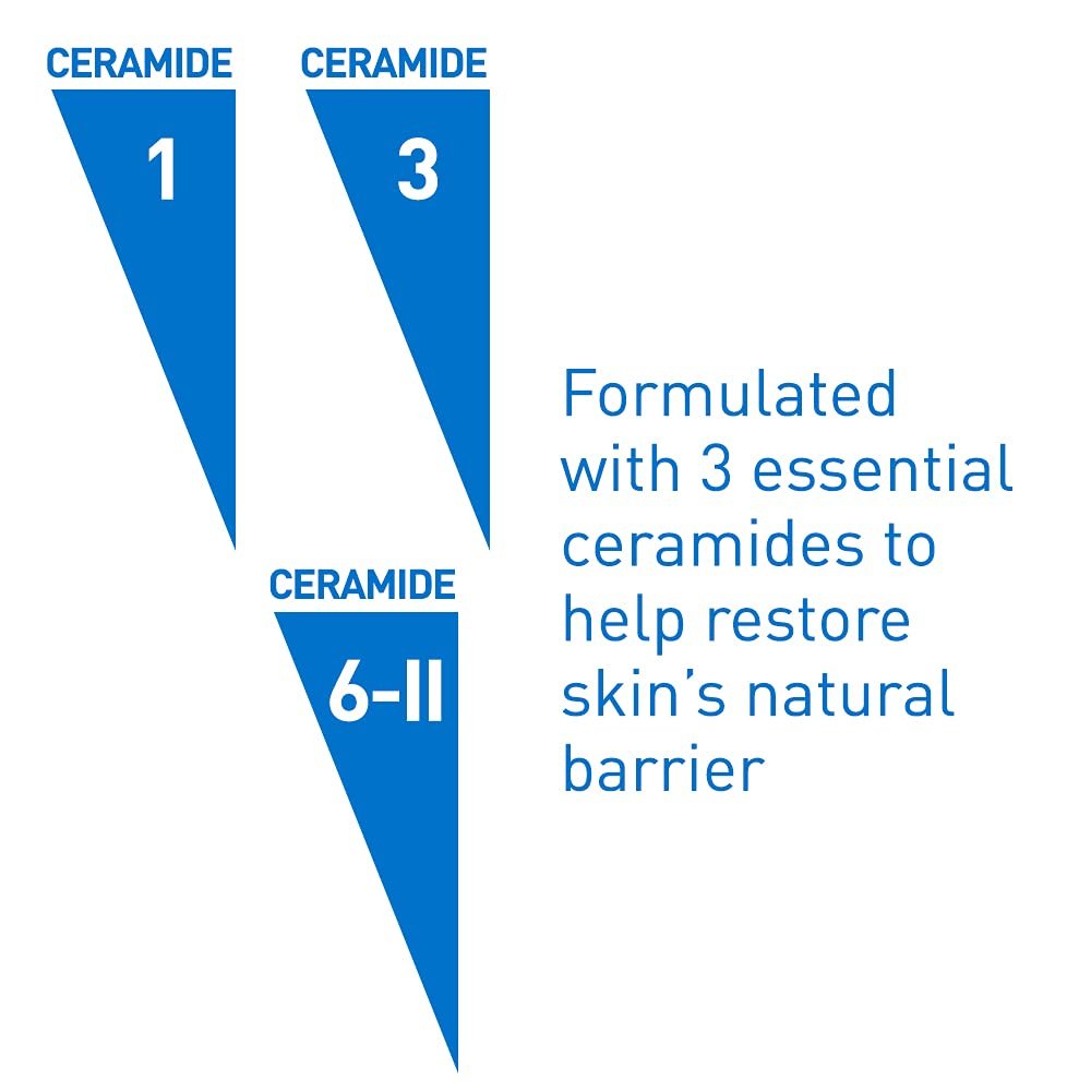 Cerave Soin Corps Lait Hydratant 473ml لوشن ترطيب يومي للبشرة الجافة من سيرافي | لوشن للجسم ومرطب للوجه مع حمض الهيالورونيك والسيراميد | خالٍ من العطور |473  مل