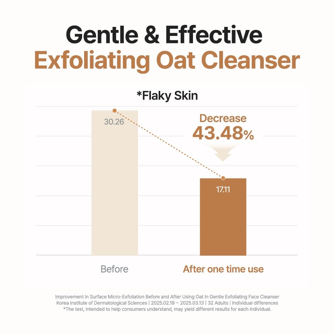 Purito Oat Exfoliating Facial Polish Cleanser