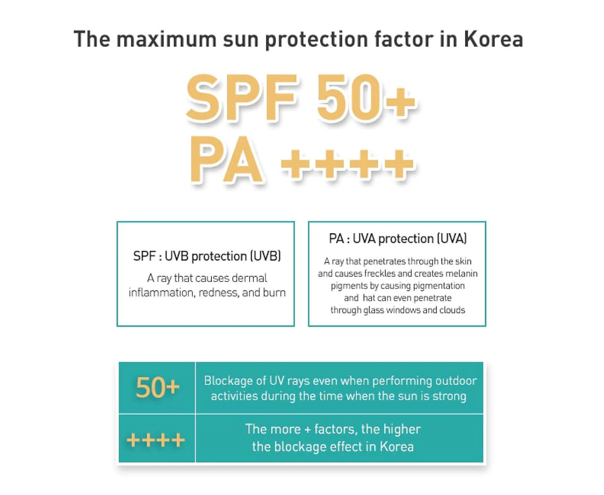 JMsolution Marine Luminous Pearl Sun Spray 180ml