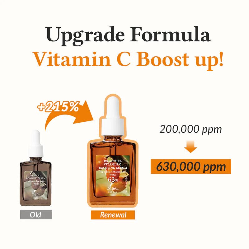 سيروم فيتامين سي 63% من دكتور الثيا Dr.Althea Vitamin C 63% Boosting Serum