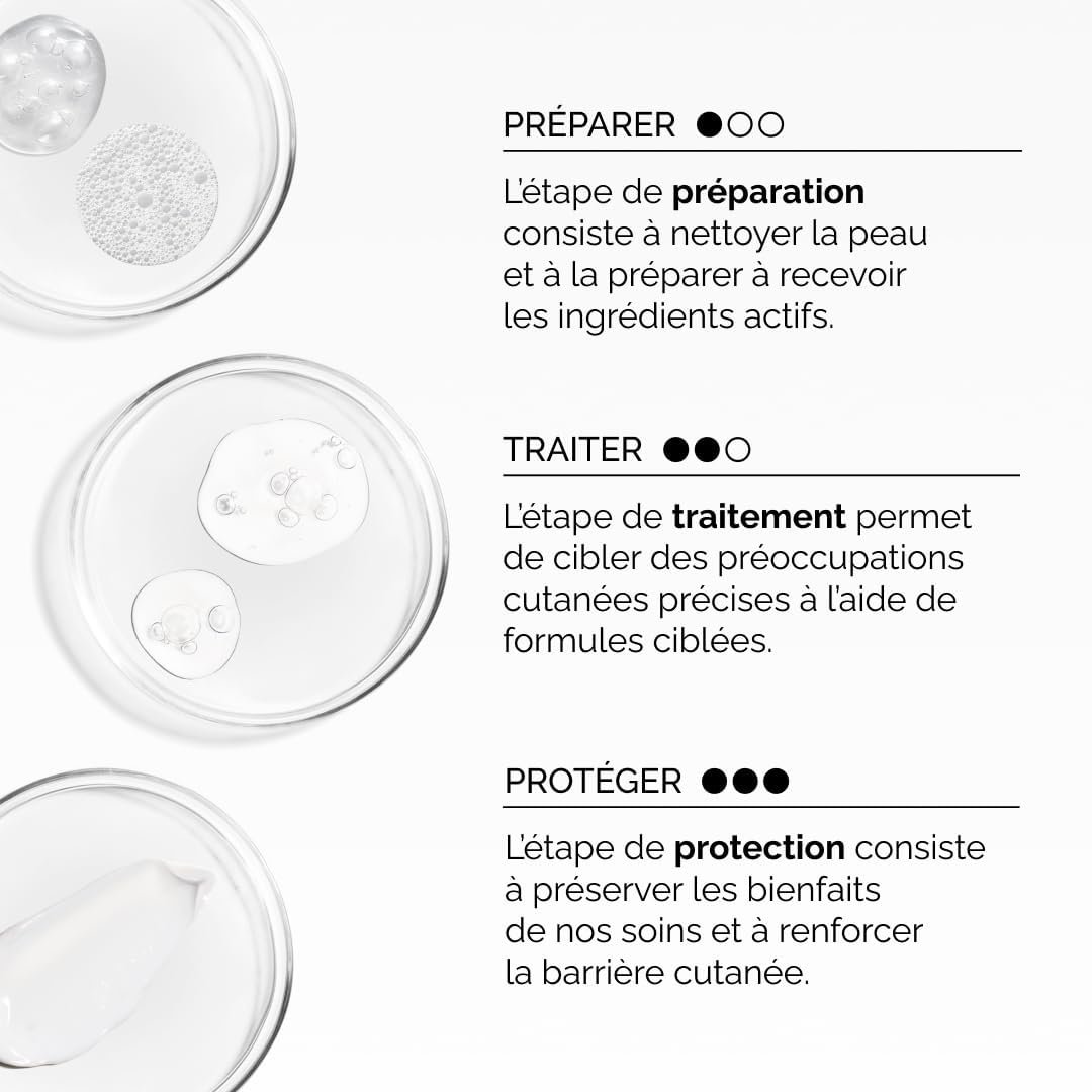 The Ordinary Solution à la Caféine 5% + EGCG, Sérum anti-cernes pour les contours des yeux noirs et fatigués, 30 ml