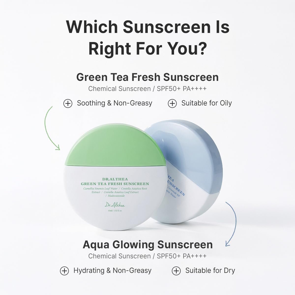 Dr.Althea  Sunscreen Protection Solaire Visage Vegan Coréenne (45 ml, SPF50 PA++++)