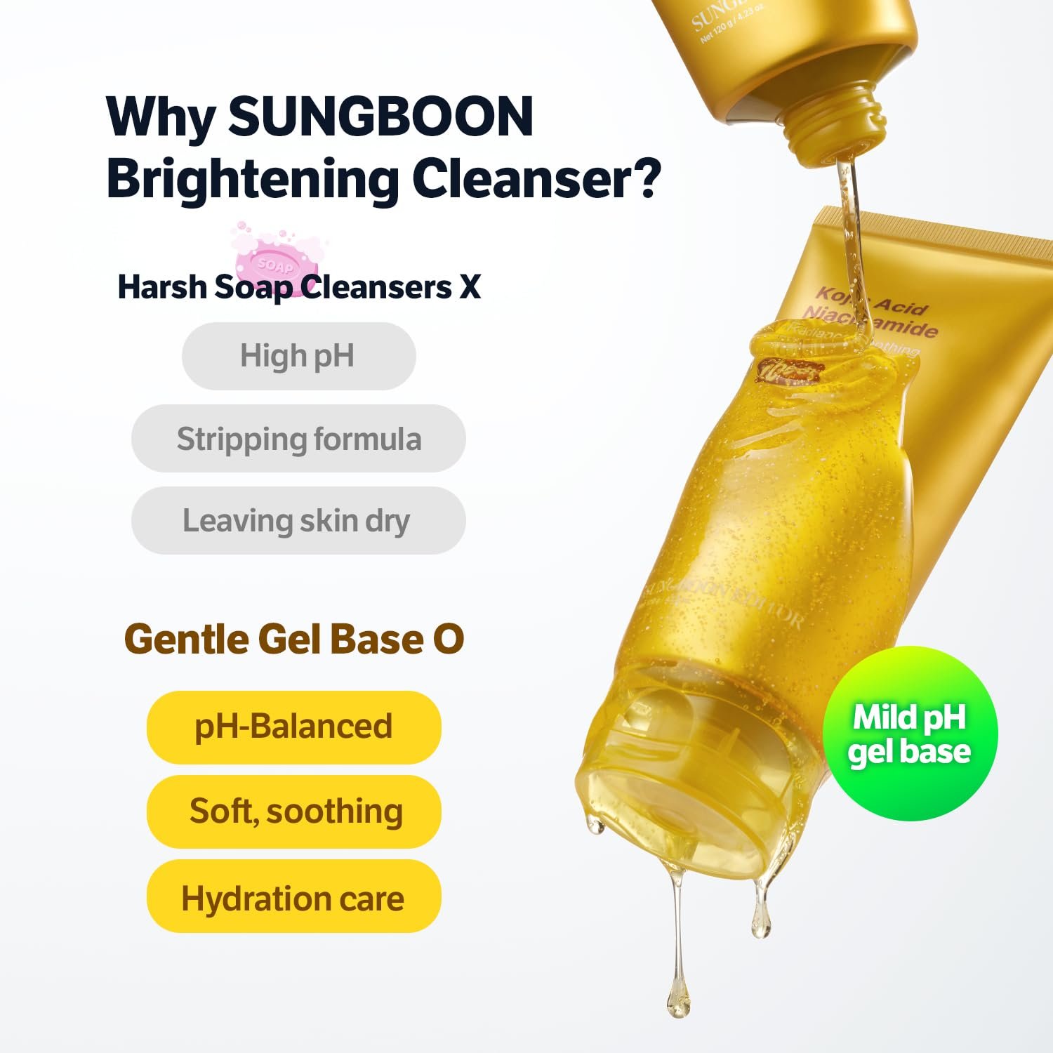 SUNGBOON EDITOR Kojic Turmeric Capsule Brightening Cleanser for Uneven Spots, Acne-prone Skin & Blackhead, Low pH Gentle Gel Face Wash, Kojic Acid & Niacinamide, Korean Skincare