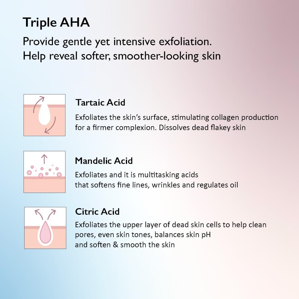 هاروهارو جل التنظيف اللطيف ثلاثي ايه اتش ايه من وندر بلاك رايس 3.2 اونصة سائلة HARUHARU Wonder Black Rice Triple AHA Gentle Cleansing Gel 3.38 fl oz