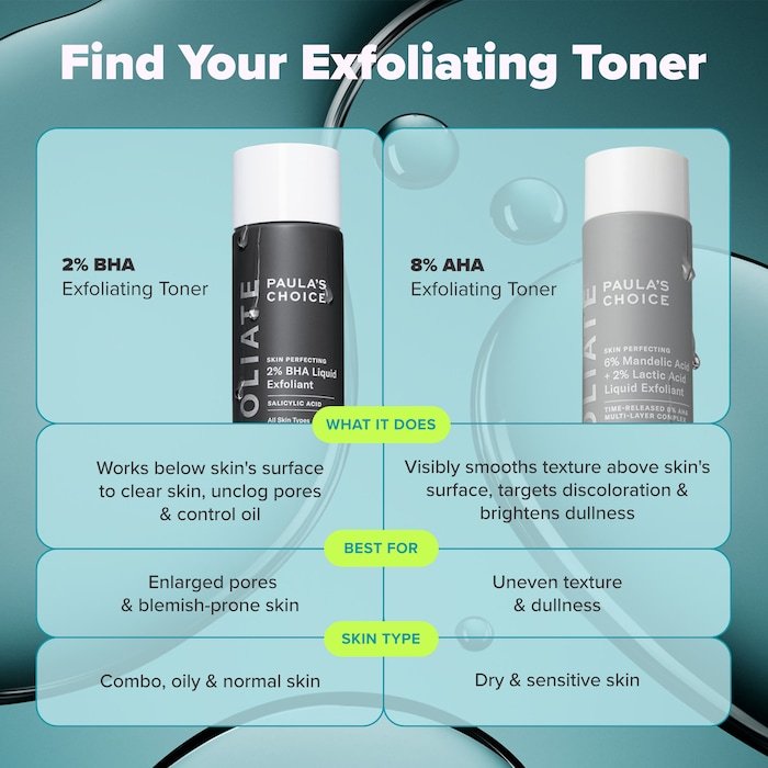 Paula’s Choice  Exfoliation Icons Kit