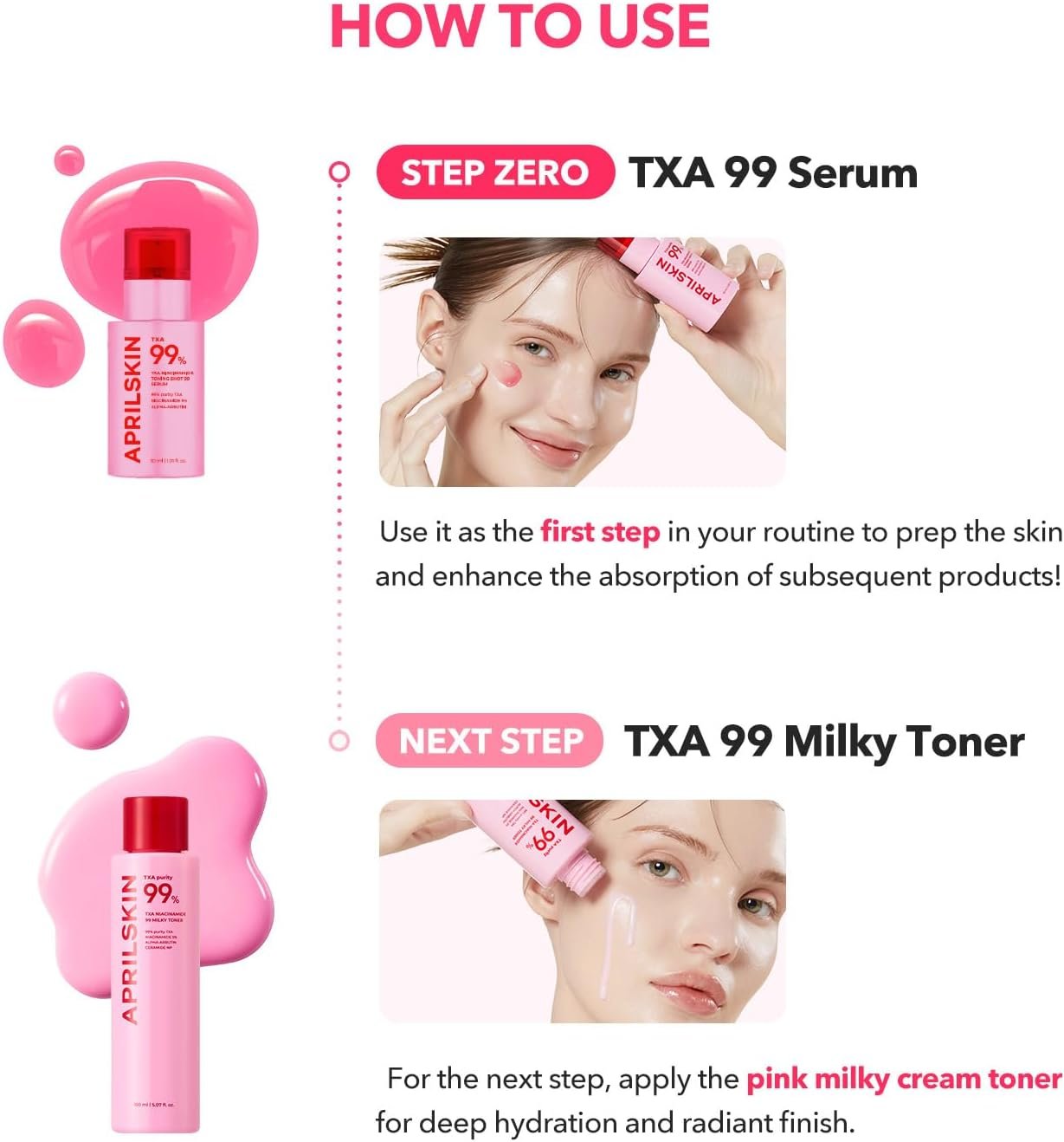 APRILSKIN TXA Niacinamide Toning Shot 99 Spicule Facial Serum｜Skin Booster Serum for Brightening and Pore Care｜99% High-Purity Tranexamic Acid 3% + Niacinamide 5%｜Korean Skin Care｜1.01 fl. oz.