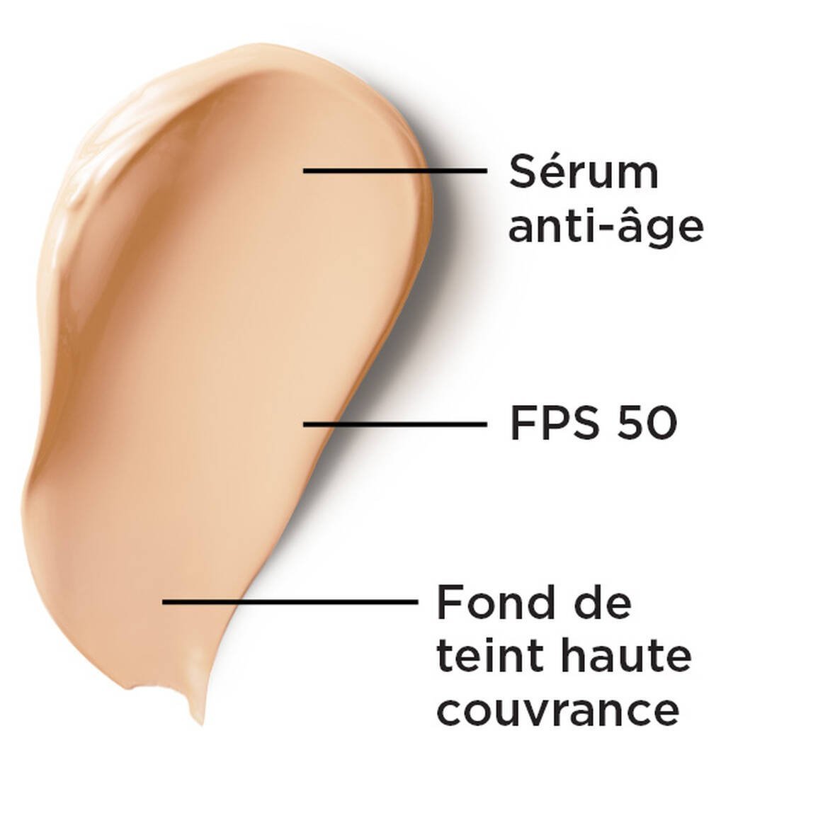 +It Cosmetics CC+ Cream Full Coverage SPF50 سي سي كريم ات كوزمتيكس  بمعامل حماية +50