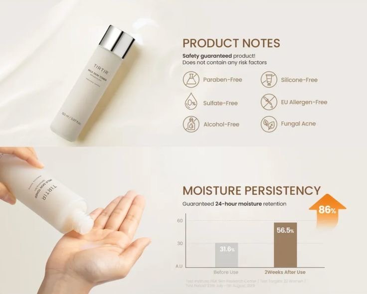 TIRTIR MILK SKIN TONER – 150ML تيرتير تونر الحليب للوجه – 150 مل