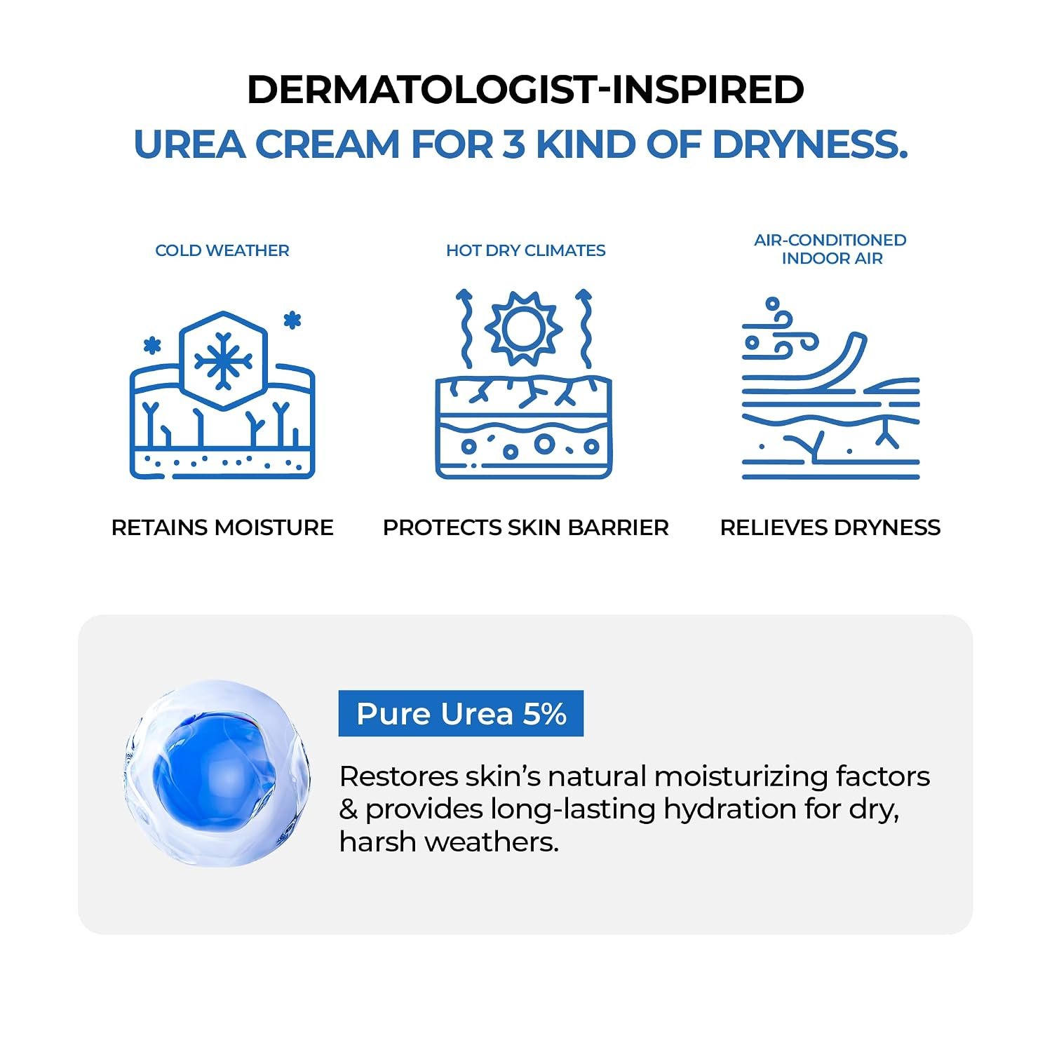 JUMISO Urea 5% Face Cream for Extremely Dry Flaky Skin 2.7 fl oz | Intensive urea cream with Ceramide NP, panthenol & cica for extremely dry, flaky, tight skin. Non-greasy, fragrance-free.