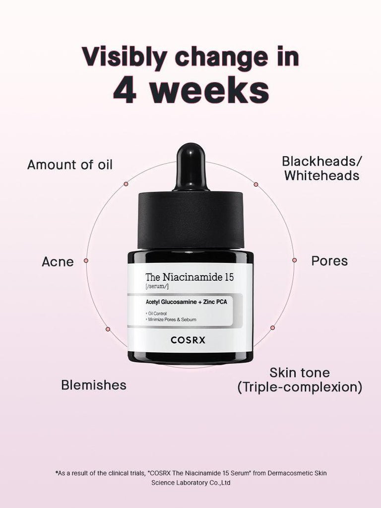 COSRX The Niacinamide 15 Serum سيروم نياسيناميد 15