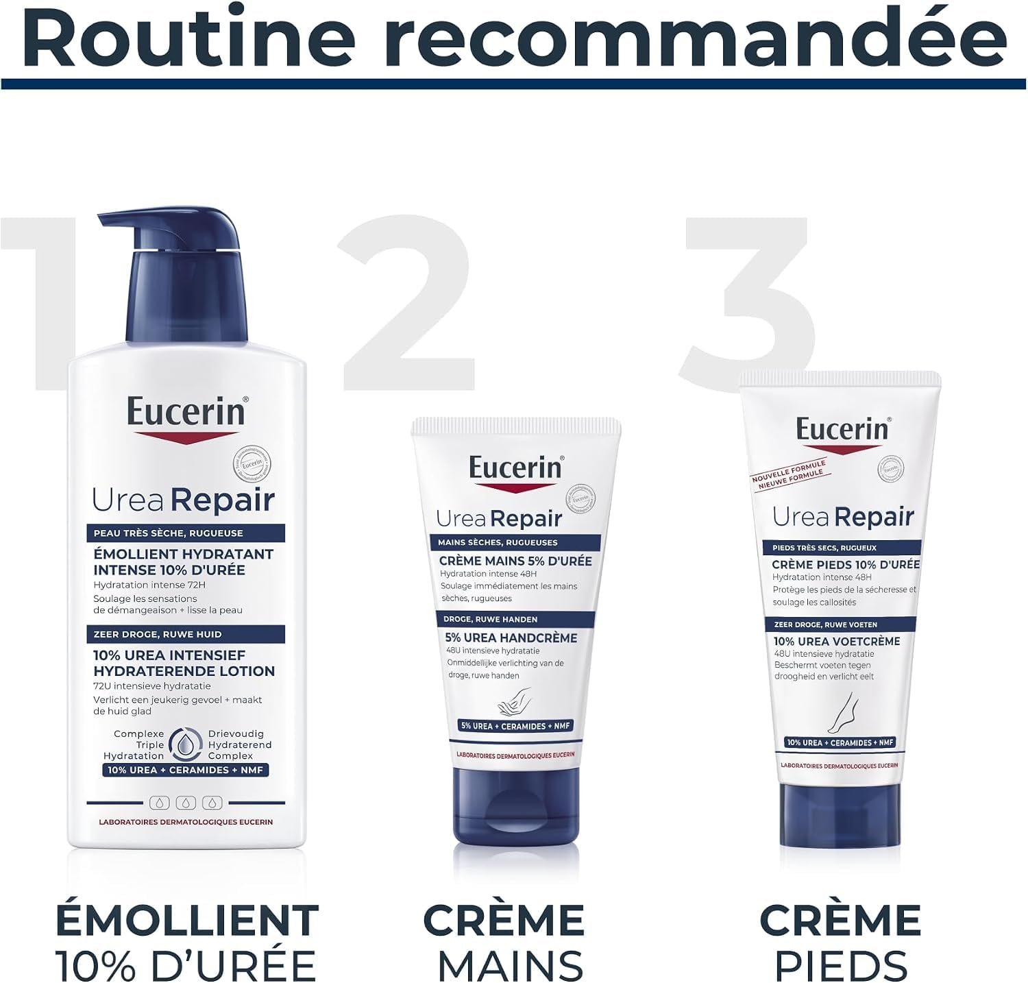 Eucerin UreaRepair Emollient 10% Urea Dry Skin 400 ml, Body Moisturizing Cream for Dry and Irritated Skin, Scented Care for Diabetes, Psoriasis and Keratosis Pilaris