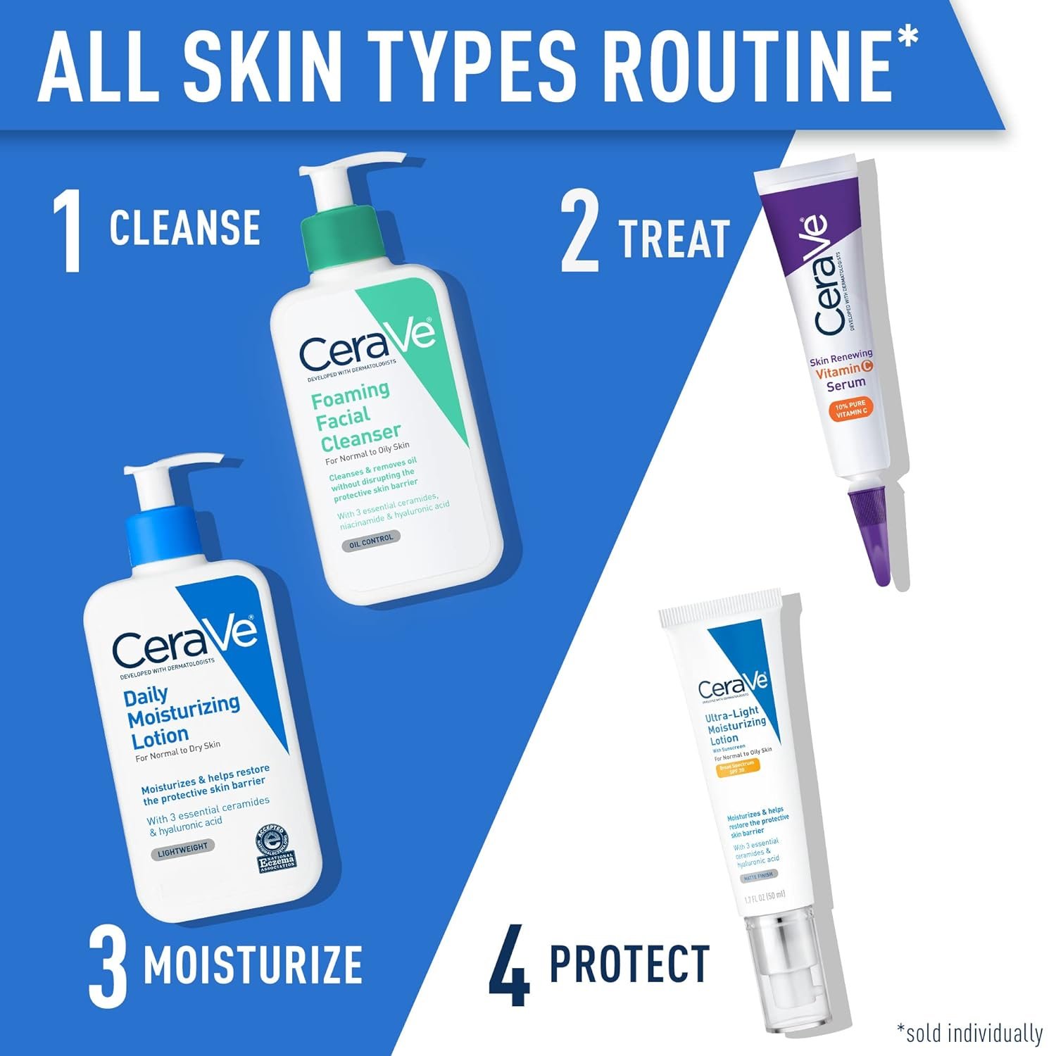 Cerave Soin Corps Lait Hydratant 236ml لوشن ترطيب يومي للبشرة الجافة من سيرافي | لوشن للجسم ومرطب للوجه مع حمض الهيالورونيك والسيراميد | خالٍ من العطور | 548.5 مل