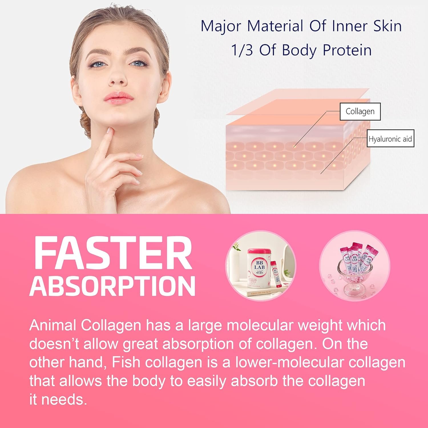 BB LAB Good Night Low Molecular Collagen Powder Stick Supplement, Halal Certified, Korean Marine Collagen