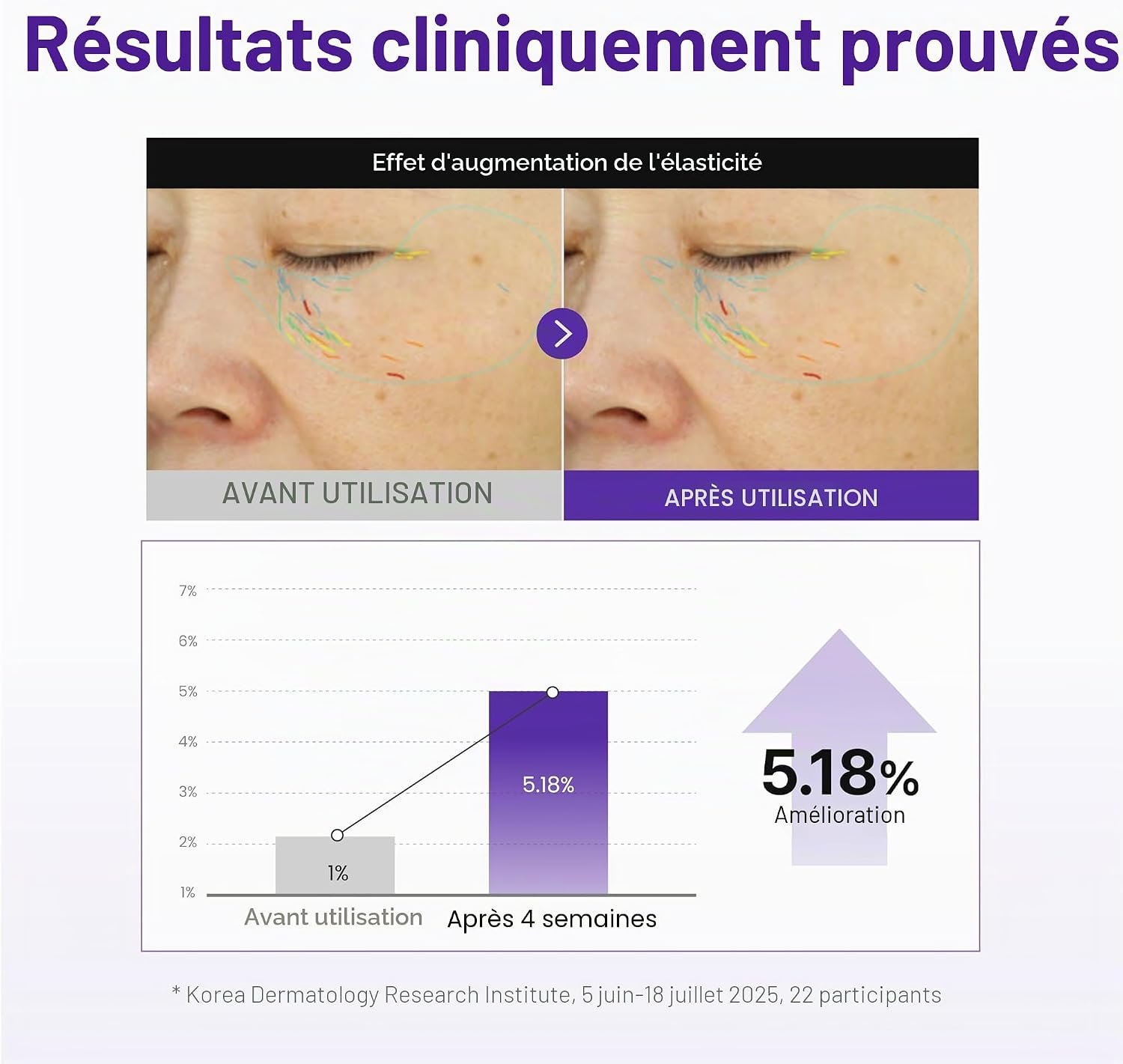 CENTELLIAN 24 360º Shot PDRN Active Serum