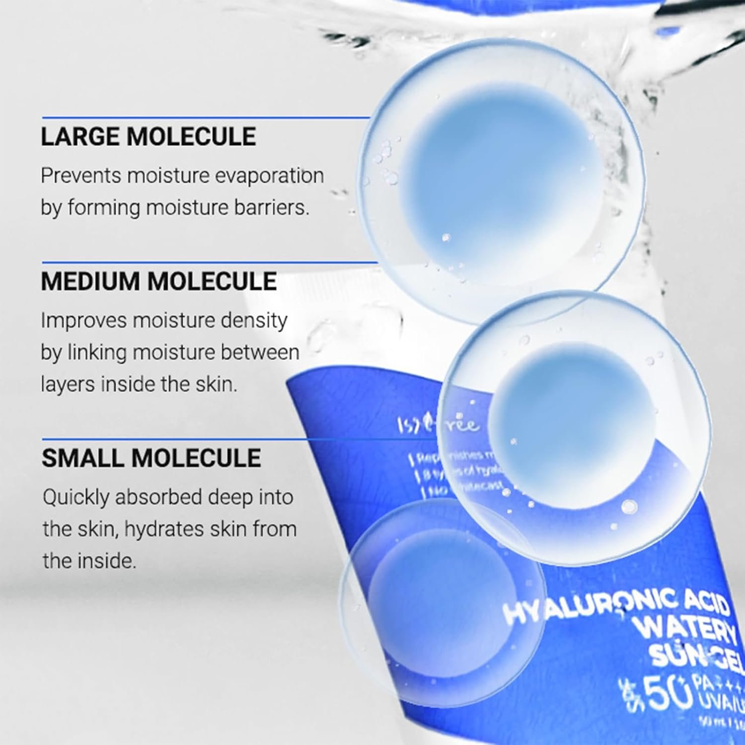 ISNTREE Sunscreen Hyaluronic Acid Watery Sun Gel 50ml – crème solaire à l’hyaluron SPF 50+