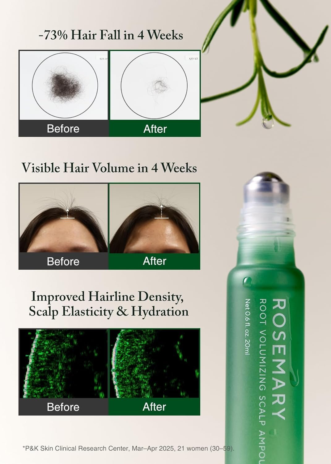 AROMATICA Rosemary Root Volumizing Scalp Serum, Korean Hair Growth Serum Roll on, Caffeine 10,000ppm & Rosemary Essential oils 1,400 ppm, Cooling Scalp care, Silicon/Paraben/Sulfate‑Free (0.67oz)