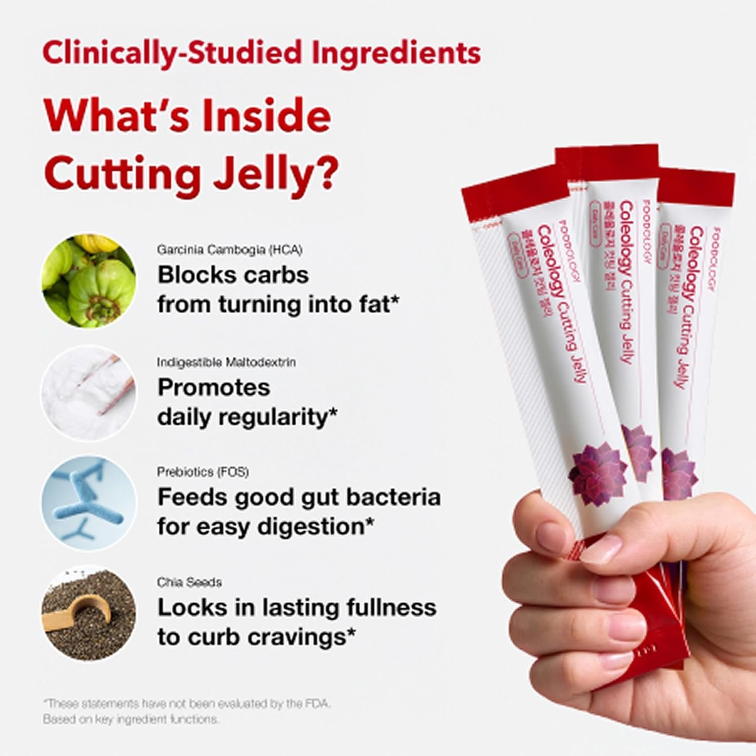 FOODOLOGY Coleology Cutting Stick Jelly (Pomegranate) – Dietary Fiber Supplement for Healthy Weight Management, Chia Seeds & Garcinia Cambogia, Korean Beauty with Collagen – 10 Sticks