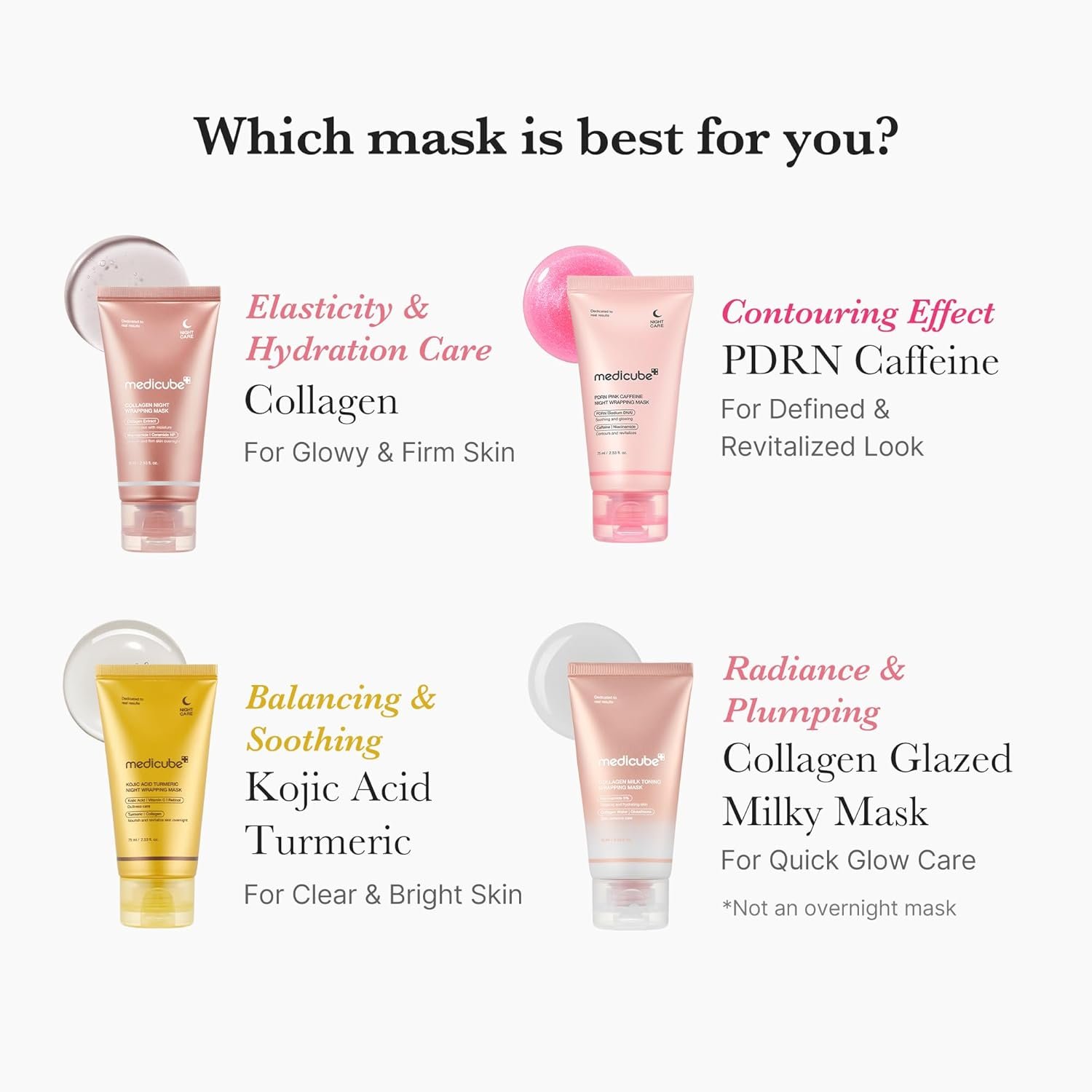 medicube Collagen milk toning wrapping mask