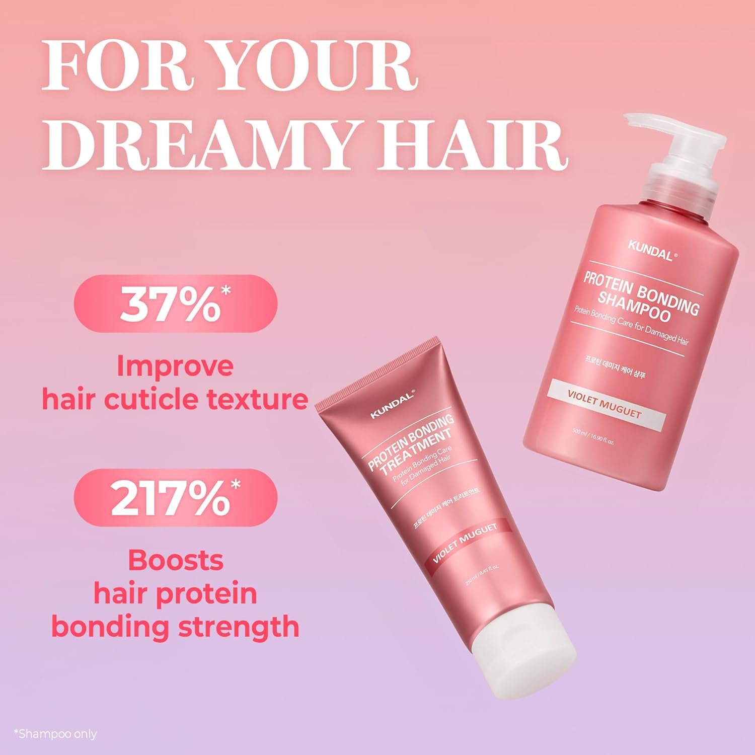KUNDAL Protein Bonding Shampoo  and Conditioner