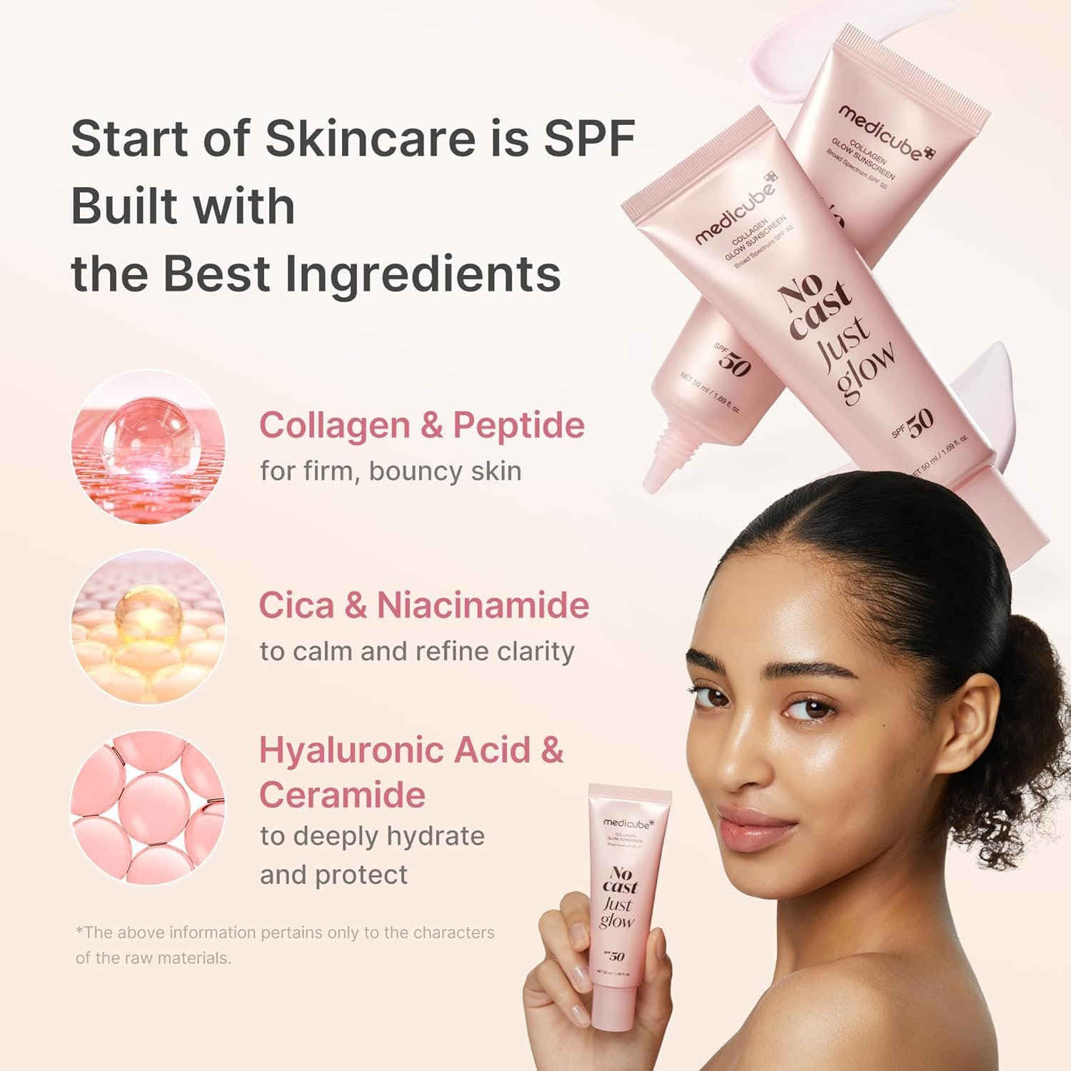 medicube Sunscreen No Cast Just Glow Collagen