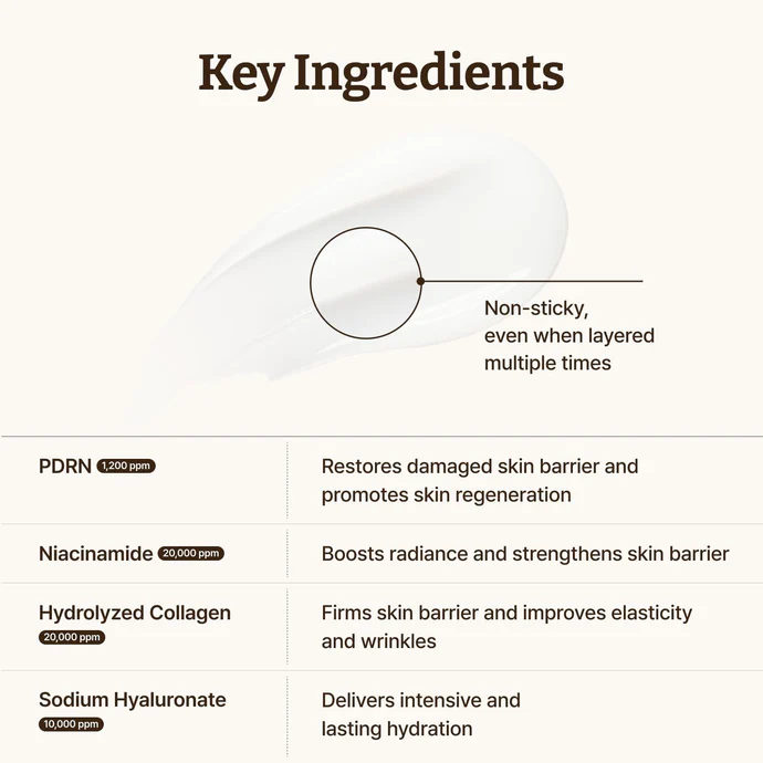 Dr.Reju-All Advanced PDRN Rejuvenating Cream 20ml