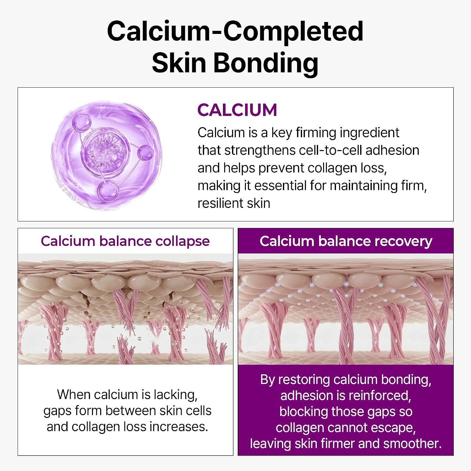 Dr. Melaxin Calcium Bonding, Facial Cream
