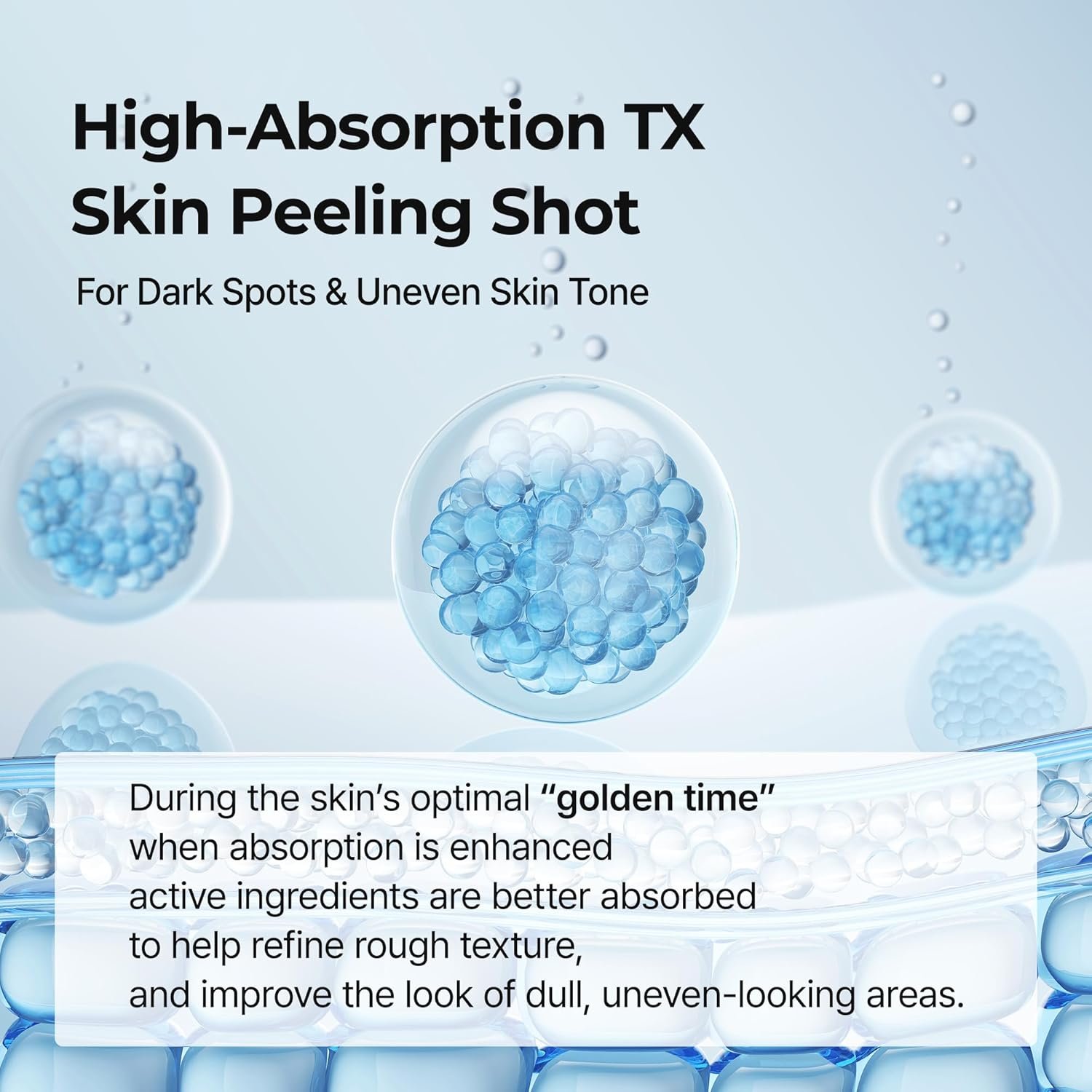 Dr.Melaxin Peel Shot Exfoliating TX Serum 80ml