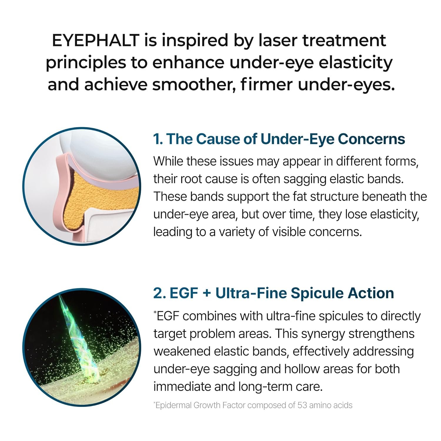 Dr.Melaxin – Eyephalt Eyebag Cream 10ml