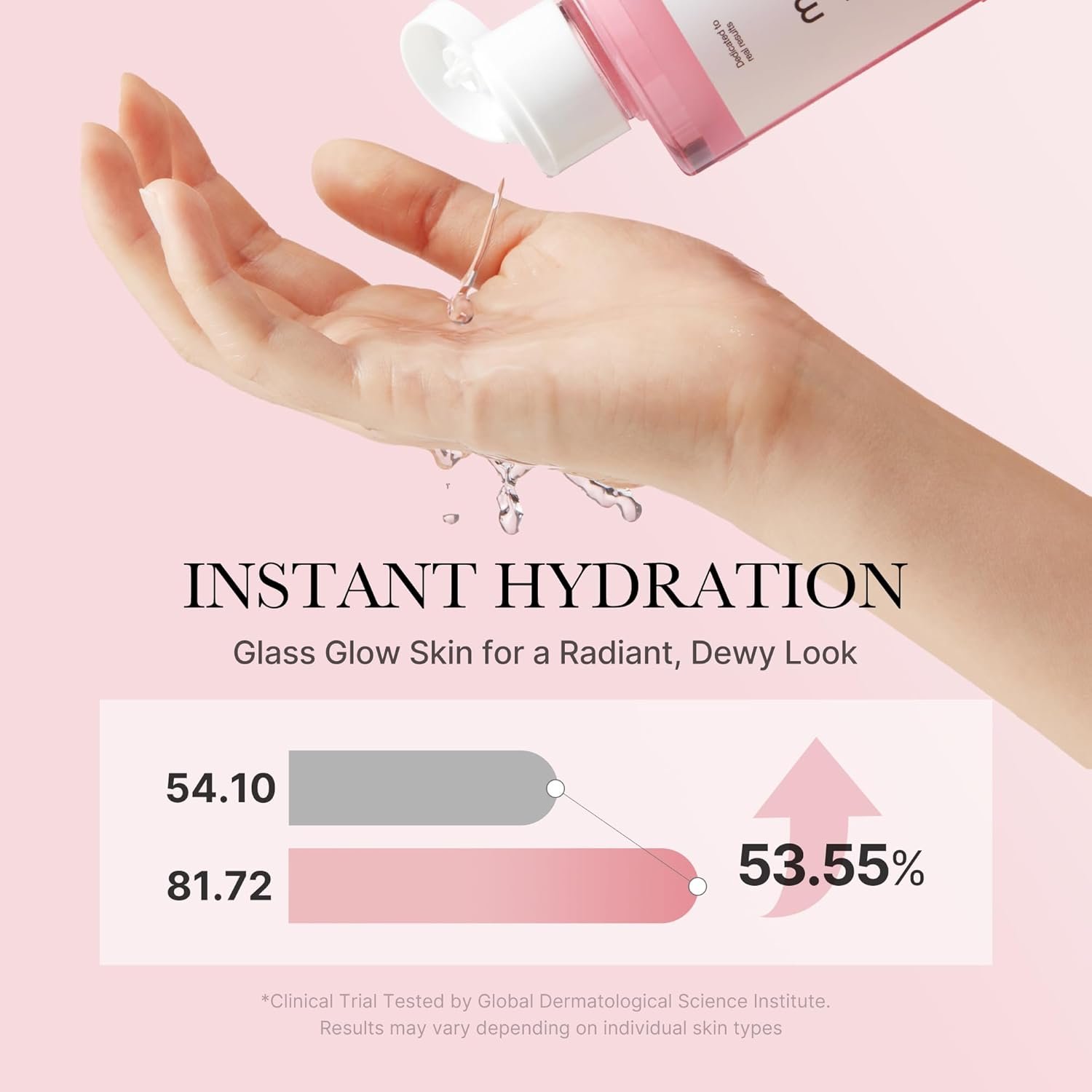 Medicube PDRN PINK CICA SOOTHING TONER 250 ml تونر سيكا المهدئ من ميديكوب 250 مل
