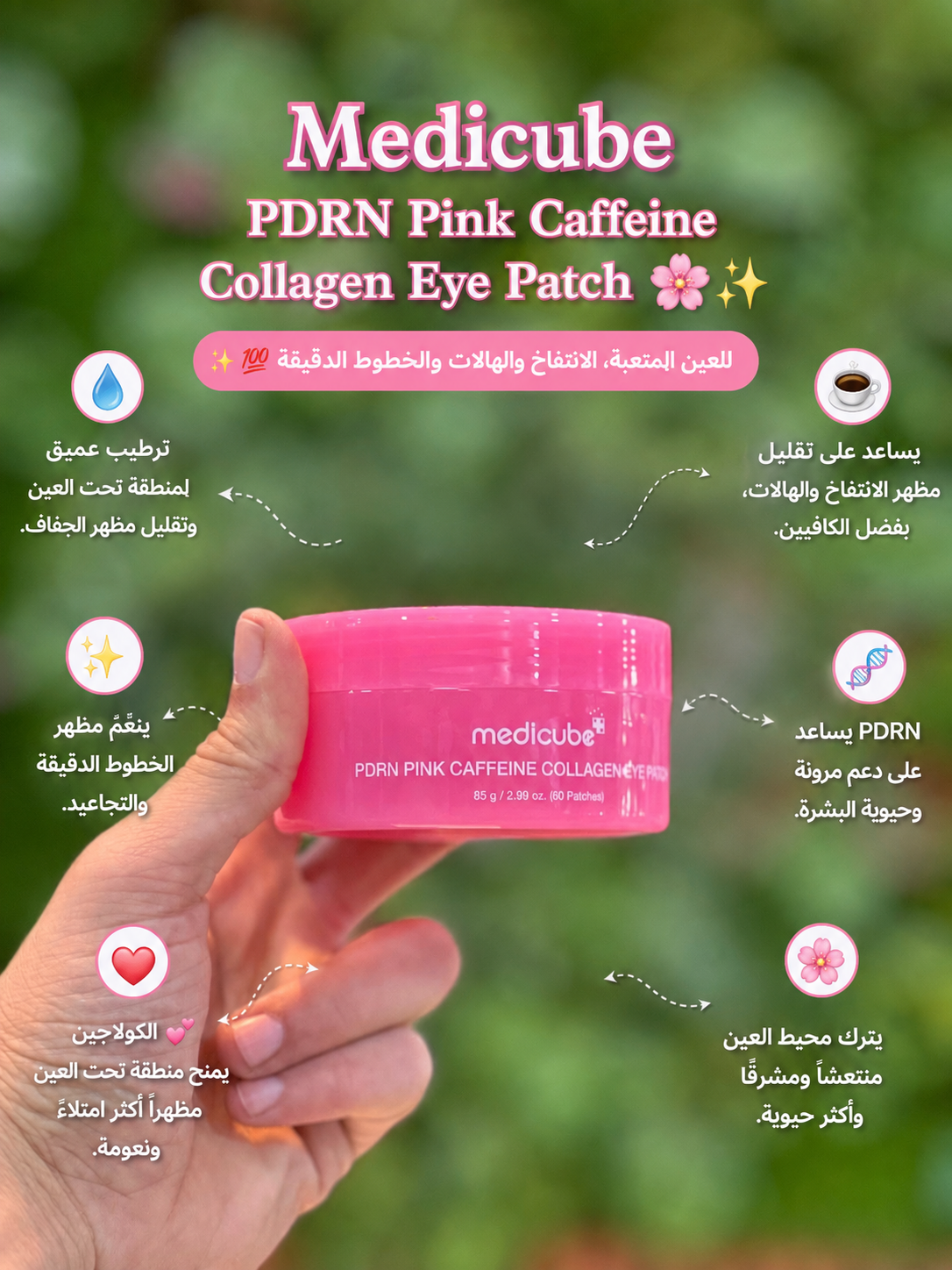Medicube PDRN Pink Caffeine Collagen Eye Patch