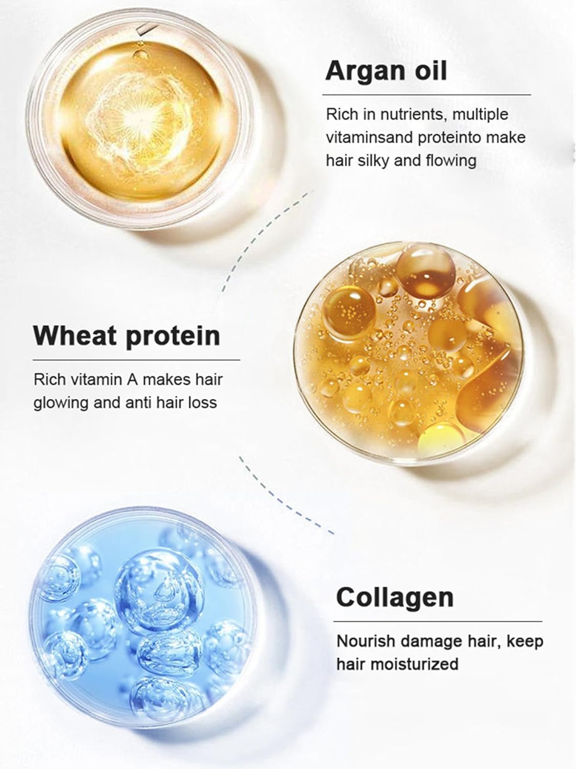 Karseell Collagen Hair Treatment Mask with for Intense Hydration and Repair 500ml ماسك الشعر من كارسيل بالكولاجين 500 مل