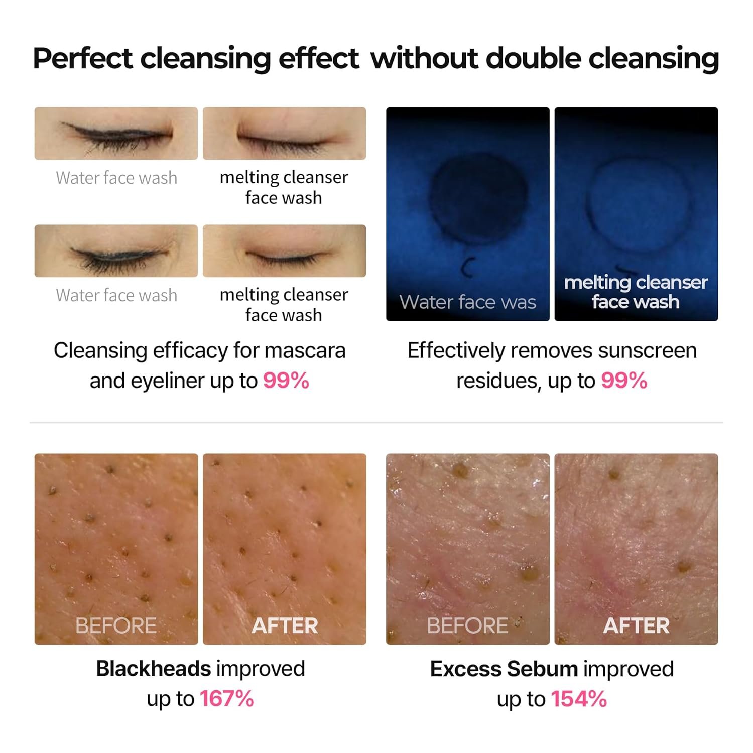 Dr.Melaxin Melting Cleanser – Hypoallergenic Makeup remover with Quick Bubble, Deep Pore Cleansing for all skin type, 150ml