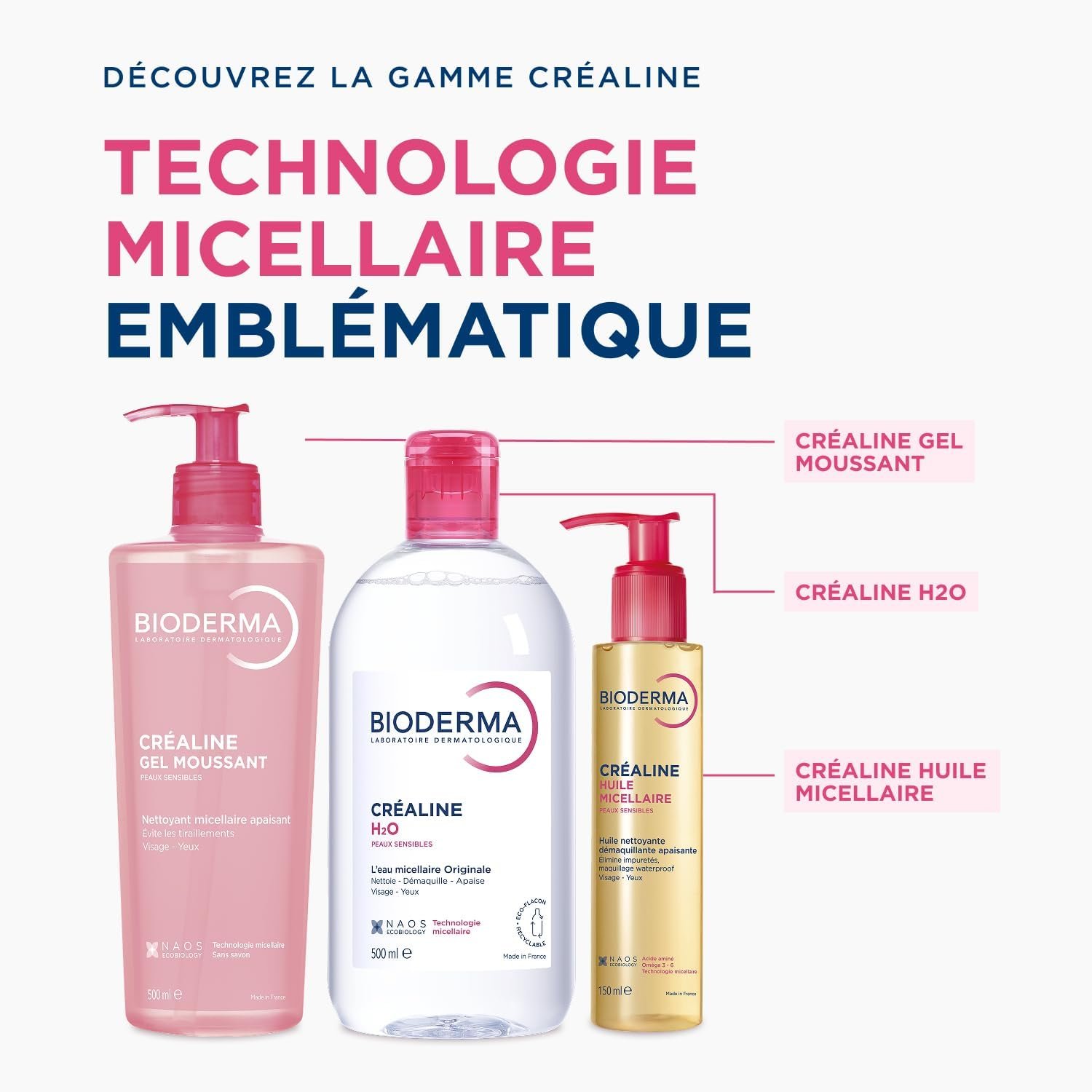 BIODERMA Créaline H2O – L’eau micellaire originale, nettoyante et démaquillante – Élimine le maquillage, le pollen et les résidus de pollution – Peaux sensibles – Flacon 500 ml