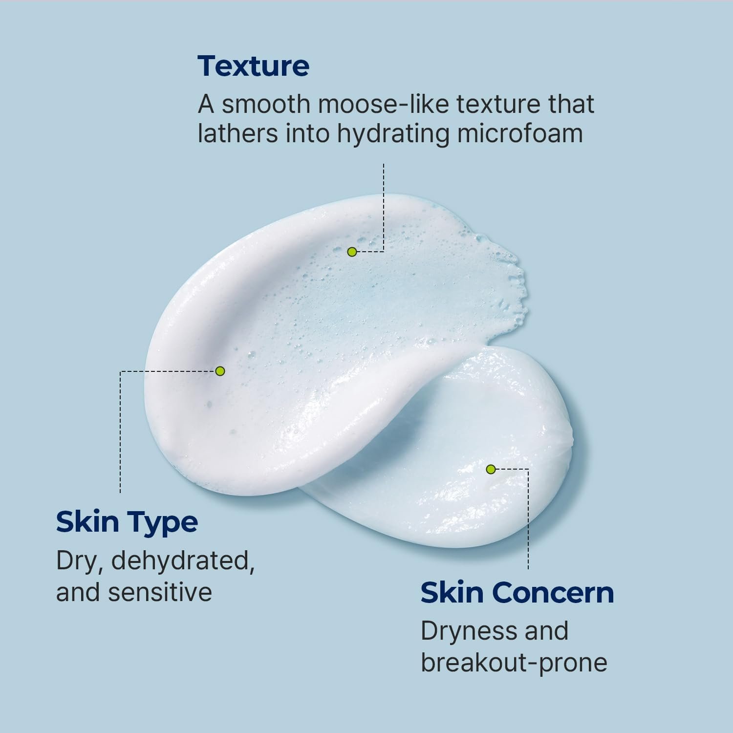 Torriden DIVE-IN Low Molecular Hyaluronic Acid Cleansing Foam رغوة تنظيف بحمض الهيالورونيك