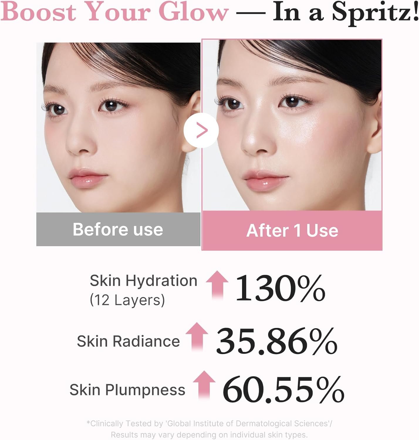 Medicube PDRN Pink Jelly Serum Mist, Spray Serum, Mist Lotion, Moisturizing Mist, Moisturizing Serum, Essence Mist, Dual-Layer, Lotion, Sensitive Skin, Dry Skin, Elastic, Pores, Texture