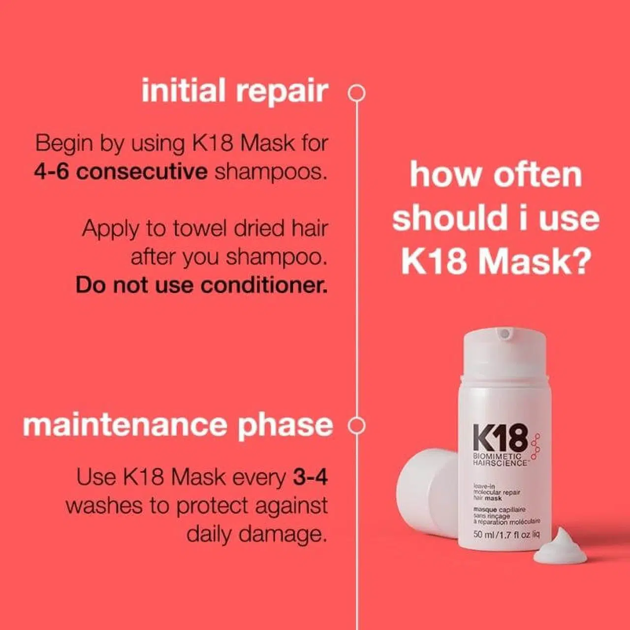K18 LEAVE-IN MOLECULAR REPAIR HAIR MASK | كي 18 ليف ان ماسك لأصلاح الشعر