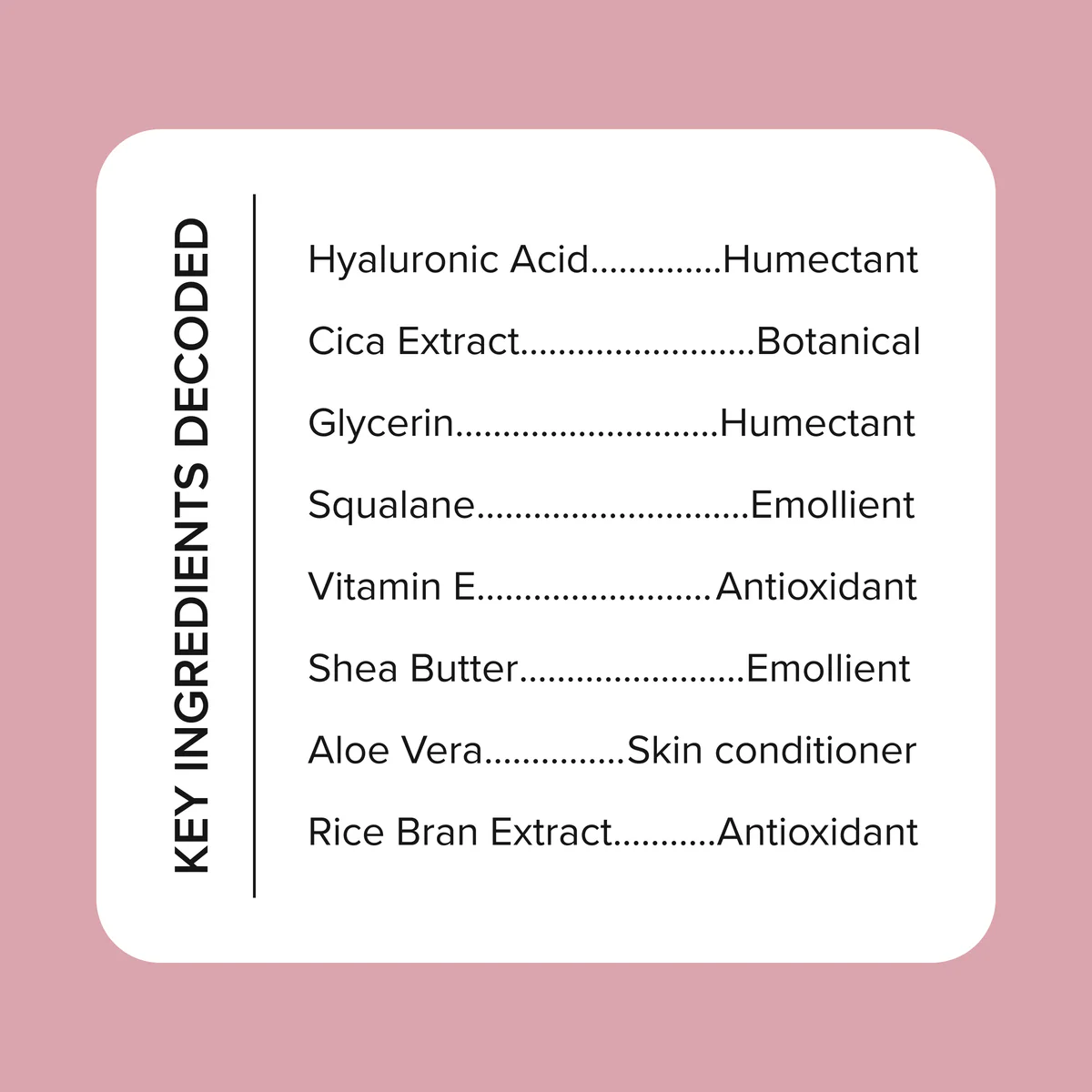 Medix 5.5 Hyaluronic Acid + Cica Extract 444ml