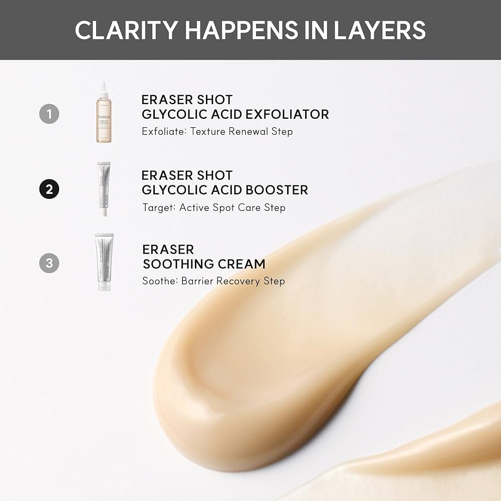 Arencia Eraser Shot Serum Glycolic Acid Booster