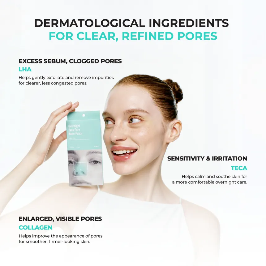 JUMISO Overnight Zero Pore Nose Patch  لاصقات ليلية