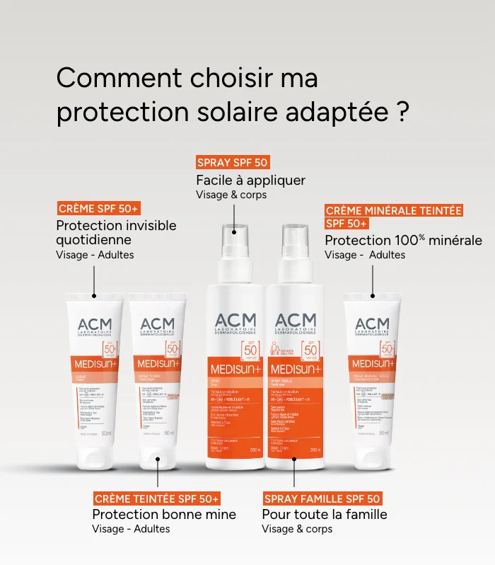 ACM Medisun+ Crème SPF50+