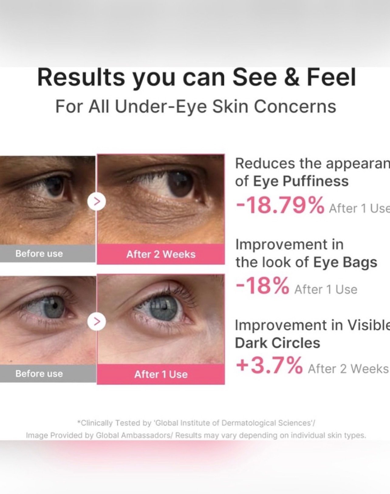 Medicube PDRN Pink Caffeine Collagen Eye Patch