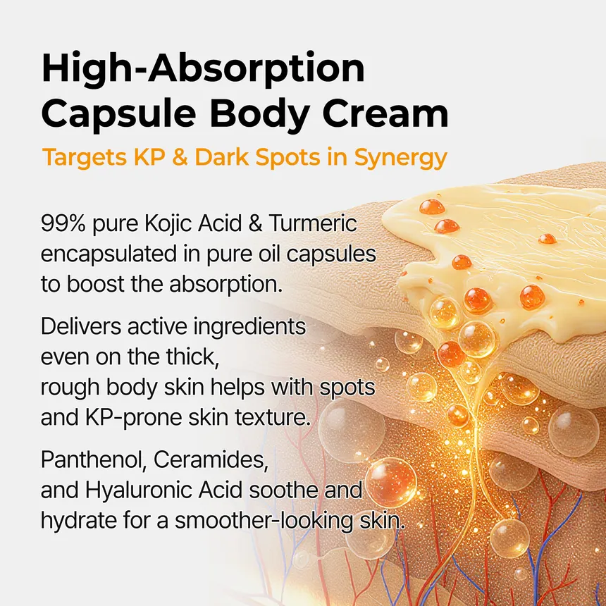 Dr.Melaxin – Kojic Acid Turmeric Capsule Body Cream – Crème corps éclaircissante 200g