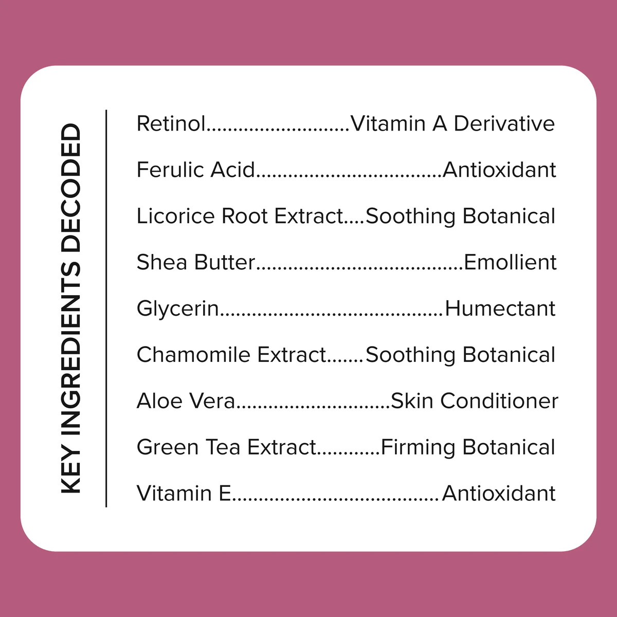 Medix 5.5 Retinol + Ferulic Acid 444ml